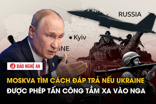 Moskva tìm cách đáp trả nếu Ukraine được phép tấn công tầm xa vào Nga