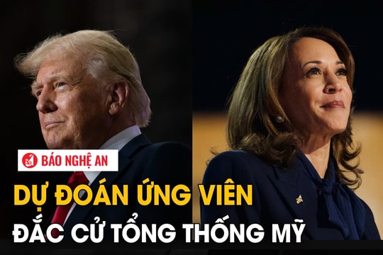 Dự đoán ứng viên đắc cử Tổng thống Mỹ