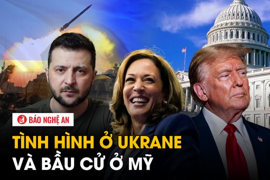 Tình hình ở Ukrane và bầu cử ở Mỹ