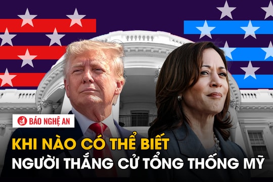 Khi nào có thể biết người thắng cử Tổng thống Mỹ?