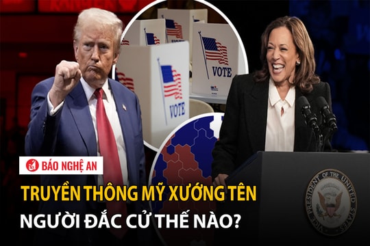 Truyền thông Mỹ xướng tên người đắc cử thế nào?