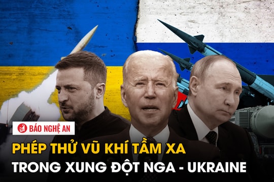 Phép thử vũ khí tầm xa trong xung đột Nga - Ukraine