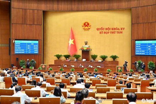 Quốc hội thông qua luật đầu tiên tại Kỳ họp thứ 8