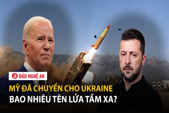Mỹ đã chuyển cho Ukraine bao nhiêu tên lửa tầm xa?
