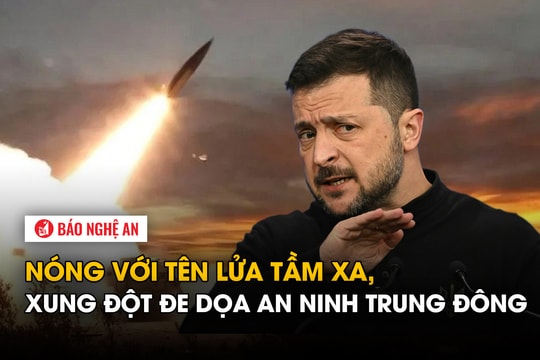 Nóng với tên lửa tầm xa, xung đột đe dọa an ninh Trung Đông