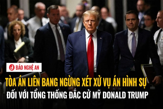 Tòa án Liên bang ngừng xét xử vụ án hình sự đối với Tổng thống đắc cử Mỹ Donald Trump