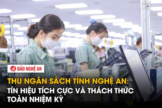 Thu ngân sách tỉnh Nghệ An: Tín hiệu tích cực và thách thức toàn nhiệm kỳ
