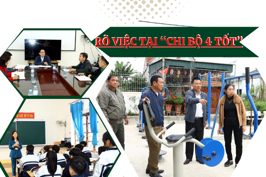Rõ việc tại 'Chi bộ 4 tốt' ở thị xã Thái Hoà
