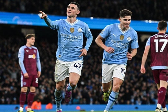 Nhận định, dự đoán Man City vs Aston Villa: Etihad dậy sóng