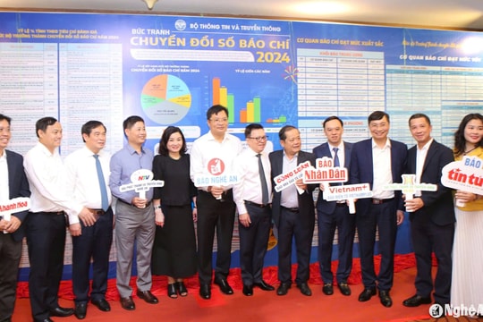 Báo Nghệ An được xếp hạng xuất sắc trong chuyển đổi số báo chí năm 2024