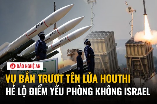 Vụ bắn trượt tên lửa Houthi hé lộ điểm yếu phòng không Israel