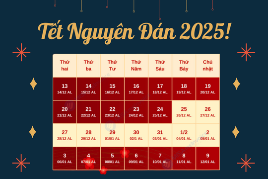 Lịch nghỉ Tết Dương lịch, Âm lịch 2025 của học sinh Nghệ An