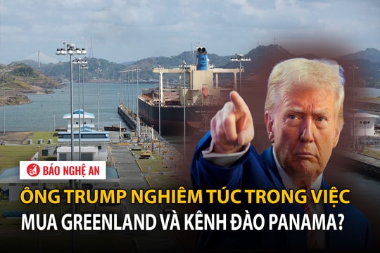 Ông Trump nghiêm túc trong việc mua Greenland và Kênh đào Panama?