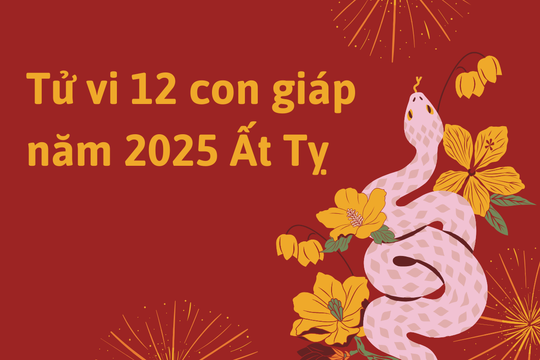 Tử vi năm 2025 của 12 con giáp