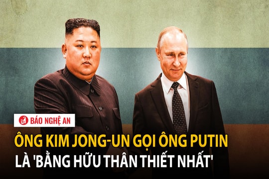 Ông Kim Jong-un gọi ông Putin là 'bằng hữu thân thiết nhất'