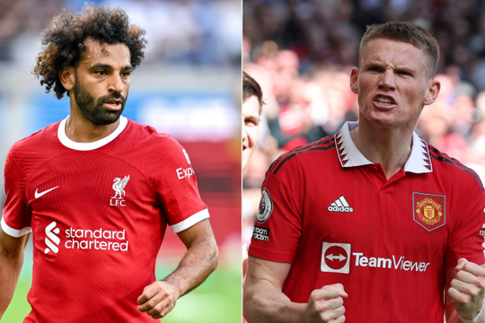 Đánh giá sức mạnh của Liverpool và MU trước vòng 20