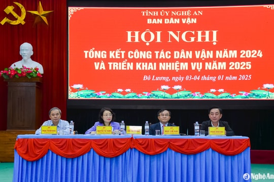 Ban Dân Vận Tỉnh ủy Nghệ An triển khai nhiệm vụ năm 2025