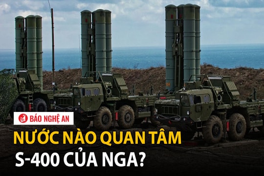 Những quốc gia nào quan tâm đến S-400 của Nga?