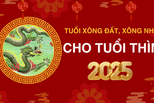 Tuổi xông đất, xông nhà năm 2025 cho tuổi Thìn giúp may mắn cả năm