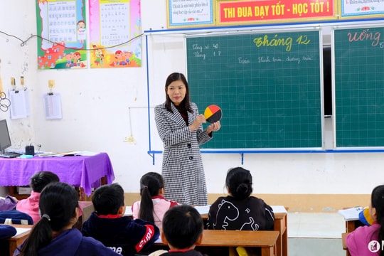 Giải bài toán khó về thiếu thiết bị dạy học trong nhà trường