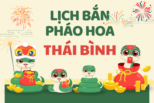 Địa điểm bắn pháo hoa Tết Âm lịch 2025 tại Thái Bình