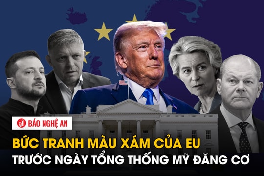 Bức tranh màu xám của EU trước ngày Tổng thống Mỹ đăng cơ