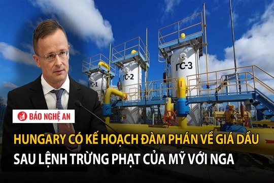 Hungary có kế hoạch đàm phán về giá dầu sau lệnh trừng phạt của Mỹ với Nga