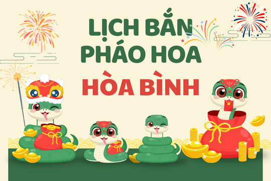Địa điểm bắn pháo hoa Tết Âm lịch 2025 tại Hòa Bình