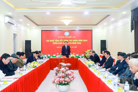 Hội nghị lần thứ 2 Ban Chấp hành Liên hiệp Các tổ chức hữu nghị Nghệ An