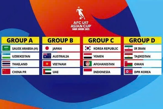 U17 Việt Nam vào bảng cực khó ở giải đấu tranh vé dự World Cup; Man City công bố "bom tấn" 70 triệu Euro