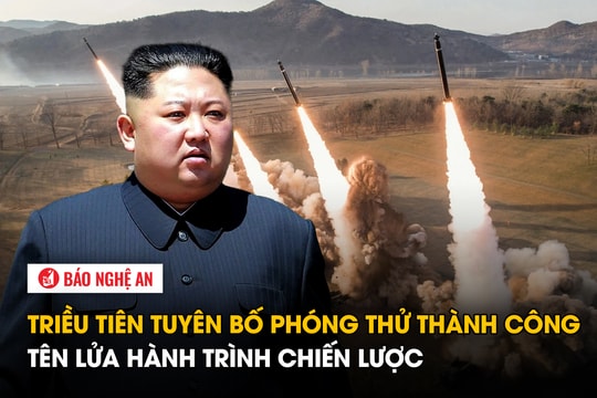 Triều Tiên tuyên bố phóng thử thành công tên lửa hành trình chiến lược
