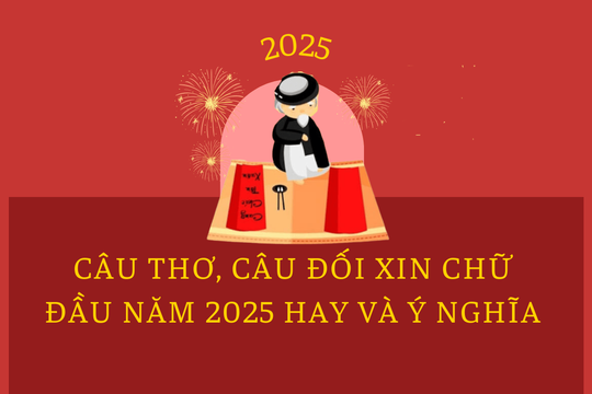 Bài thơ, câu đối xin chữ đầu năm 2025 hay và ý nghĩa
