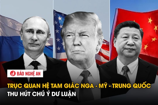 Trục quan hệ tam giác Nga - Mỹ - Trung Quốc thu hút chú ý dư luận