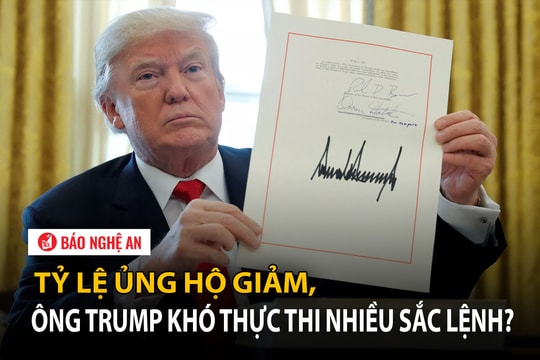 Tỷ lệ ủng hộ giảm, ông Trump khó thực thi nhiều sắc lệnh?