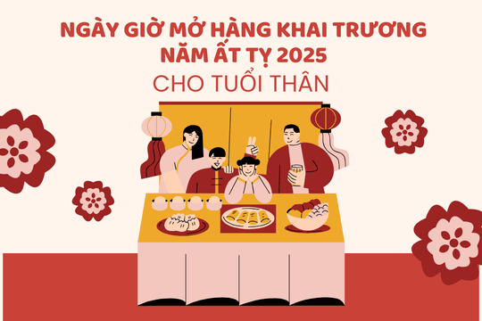 Ngày giờ mở hàng khai trương năm Ất Tỵ 2025 cho tuổi Thân