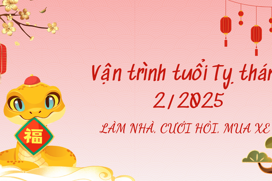 Vận trình tuổi Tỵ tháng 2/2025 để làm nhà, cưới hỏi, xuất hành
