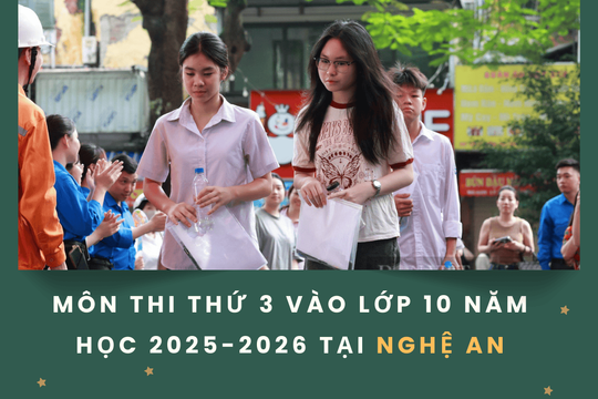 Môn thi thứ 3 vào lớp 10 năm học 2025-2026 tại Nghệ An