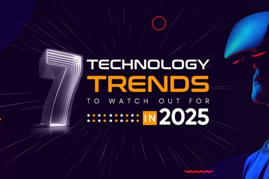 Dự báo 7 xu hướng công nghệ đột phá trong năm 2025