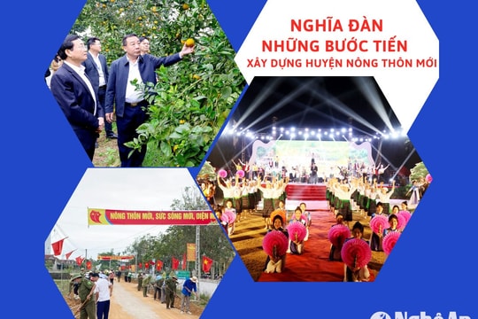 Những bước tiến xây dựng huyện nông thôn mới Nghĩa Đàn