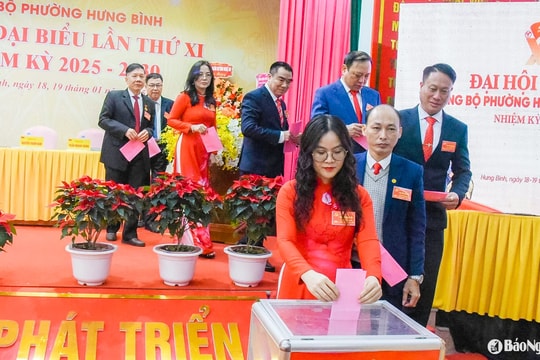 Kết luận của Ban Thường vụ Tỉnh ủy Nghệ An điều chỉnh, bổ sung một số nội dung về đại hội Đảng các cấp