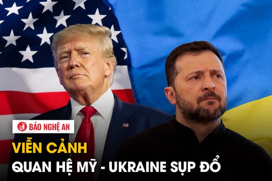 Viễn cảnh quan hệ Mỹ - Ukraine sụp đổ