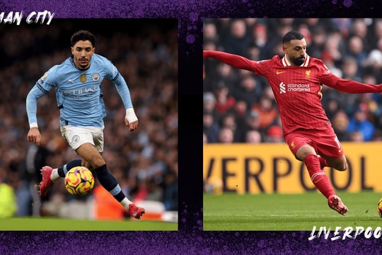 Nhận định, dự đoán Man City vs Liverpool: Dồn dập tấn công