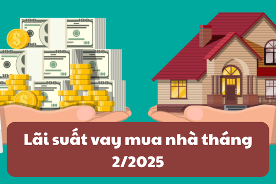 Lãi suất vay mua nhà tháng 2/2025
