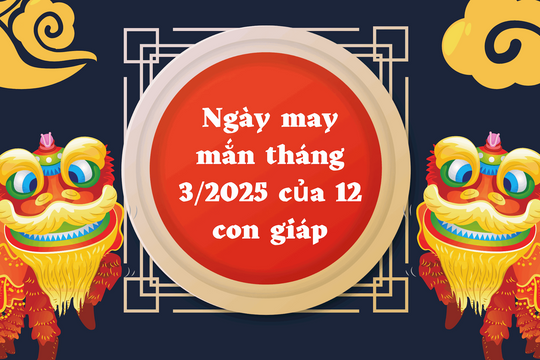 Ngày may mắn tháng 3/2025 của 12 con giáp