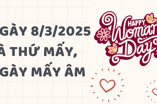 Ngày 8/3/2025 là thứ mấy, ngày mấy âm