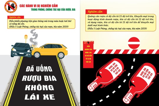 Nghệ An tăng cường truyền thông phòng, chống tác hại của rượu, bia