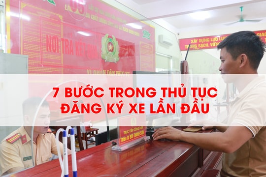 Infographic: 7 bước trong thủ tục đăng ký xe lần đầu