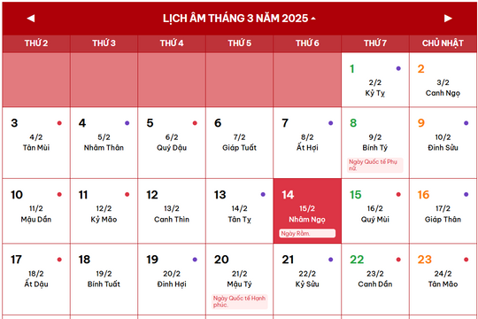 Rằm tháng 2 Âm lịch năm 2025 là ngày nào. Mâm cỗ cúng Rằm tháng 2 Âm lịch