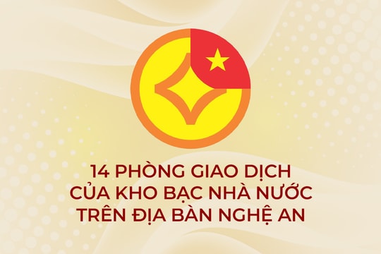 Infographic: Chi tiết 14 phòng giao dịch của Kho bạc Nhà nước trên địa bàn Nghệ An sau khi sáp nhập