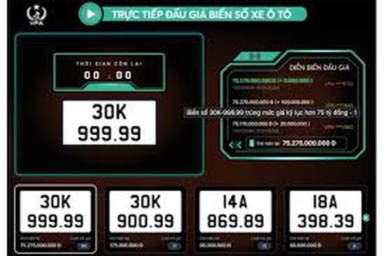 Giá khởi điểm của biển số xe ô tô đưa ra đấu giá là bao nhiêu?